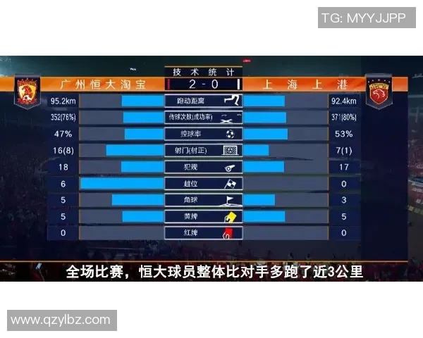 战术拆解：中超为何能掌控比赛节奏？