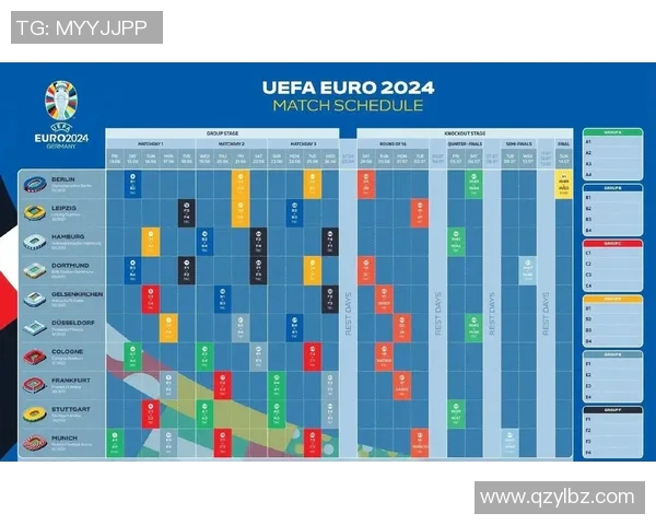 2024欧洲杯赛程详解及关键对决预测分析